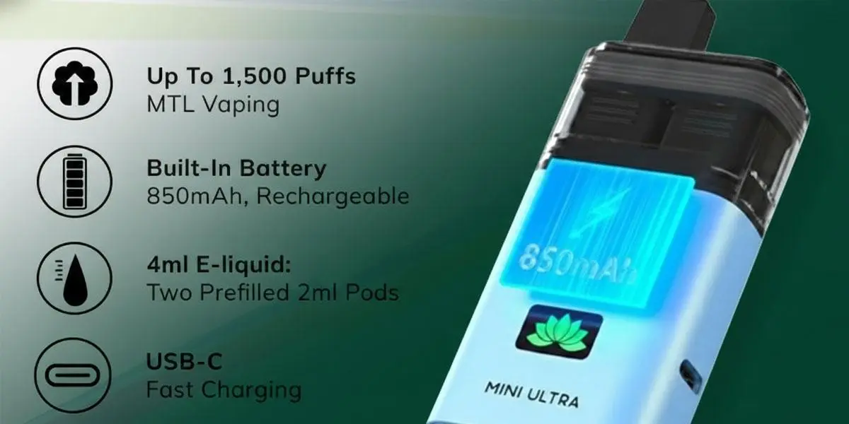 Hayati Mini Ultra 1500 Kit - Image 2